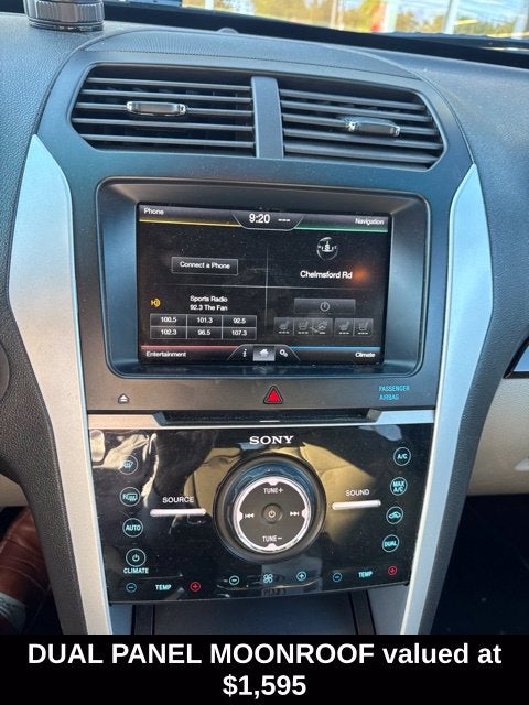 2015 Ford Explorer Limited