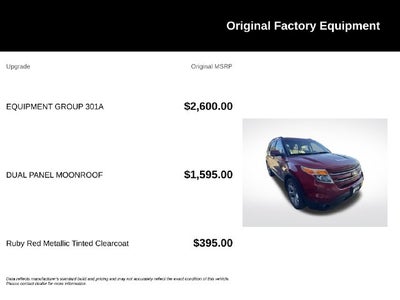 2015 Ford Explorer Limited