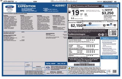 2021 Ford Expedition Limited