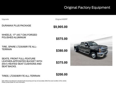 2015 Chevrolet Silverado 3500HD LTZ