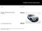 2022 Chevrolet TrailBlazer LS