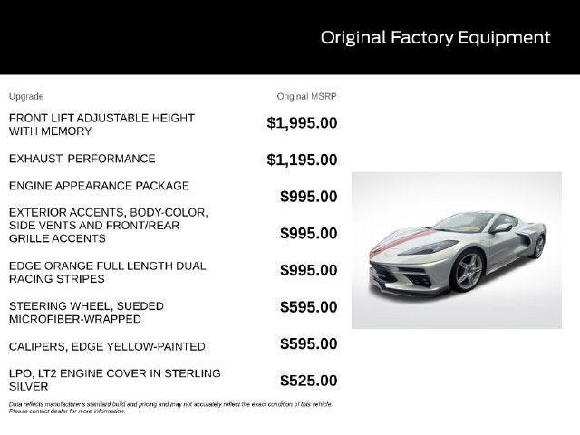 2021 Chevrolet Corvette Stingray 3LT