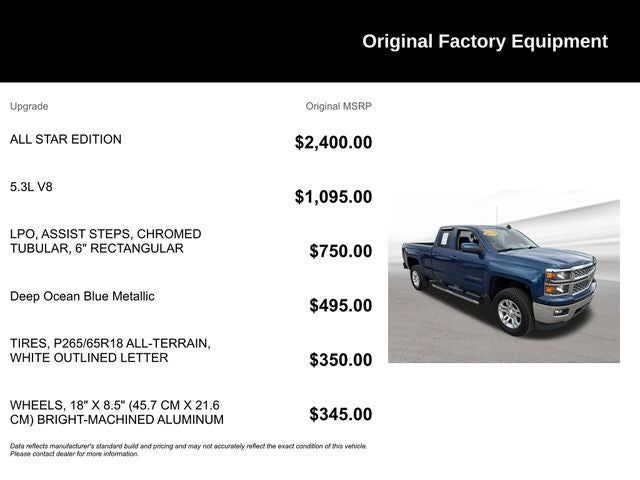 2015 Chevrolet Silverado 1500 LT LT1