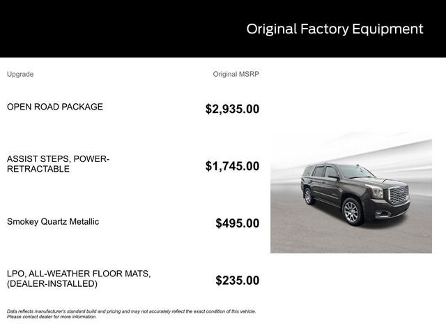 2019 GMC Yukon Denali