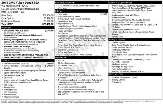 2019 GMC Yukon Denali