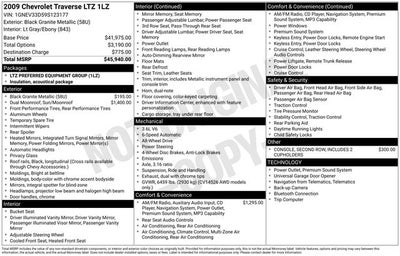 2009 Chevrolet Traverse LTZ