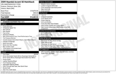 2009 Hyundai Accent SE