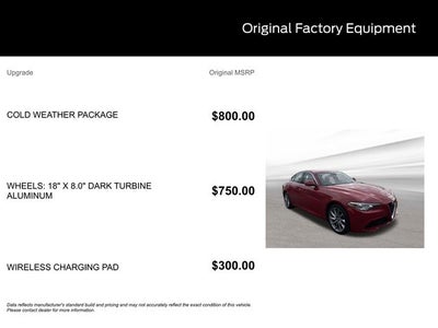 2021 Alfa Romeo Giulia Sprint