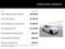 2020 Alfa Romeo Stelvio Ti Sport