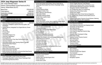 2024 Jeep Wagoneer Series III