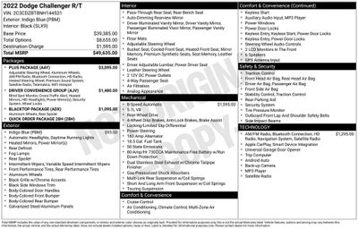 2022 Dodge Challenger R/T