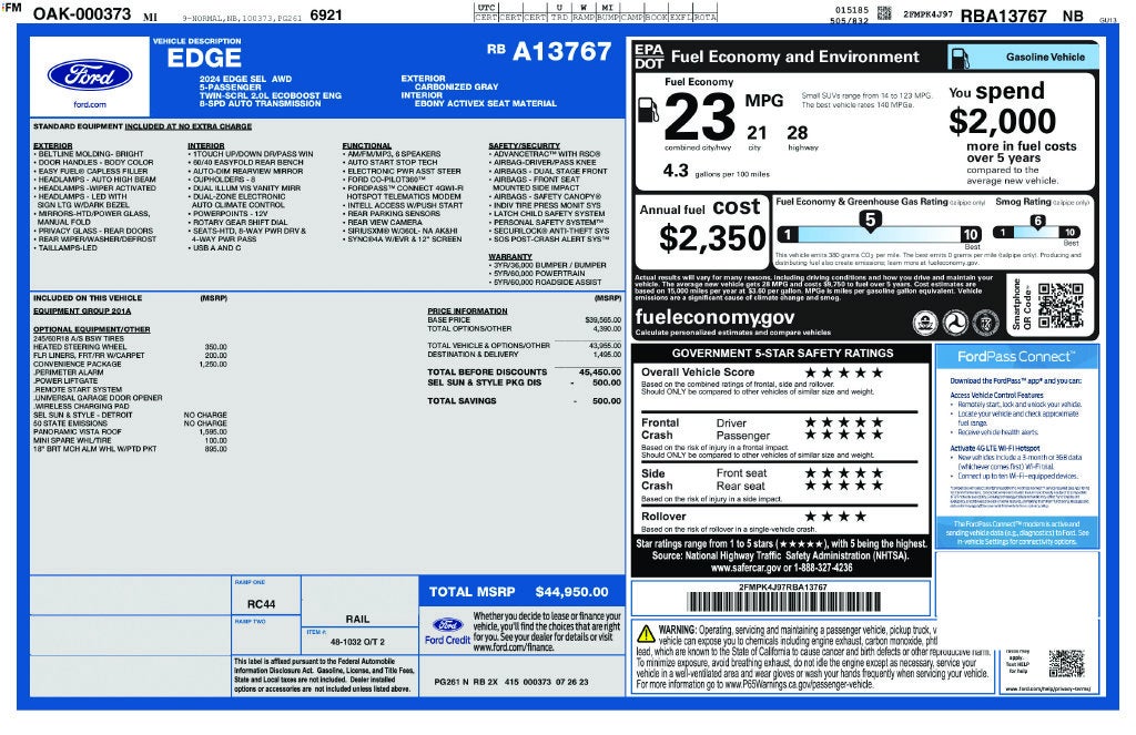 2024 Ford Edge SEL