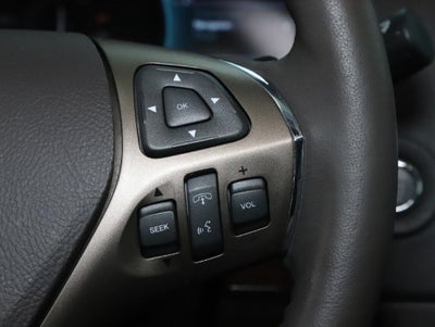 2015 Lincoln MKX Base