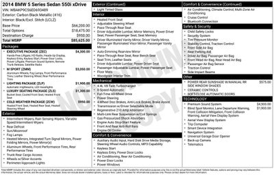 2014 BMW 5 Series 550i xDrive